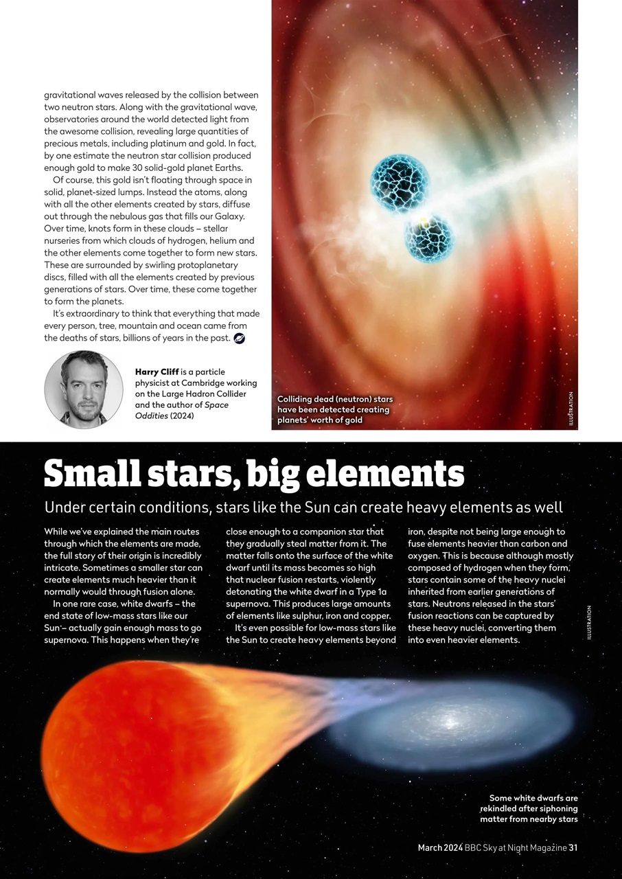 BBC Sky at Night Magazine Preview Pages