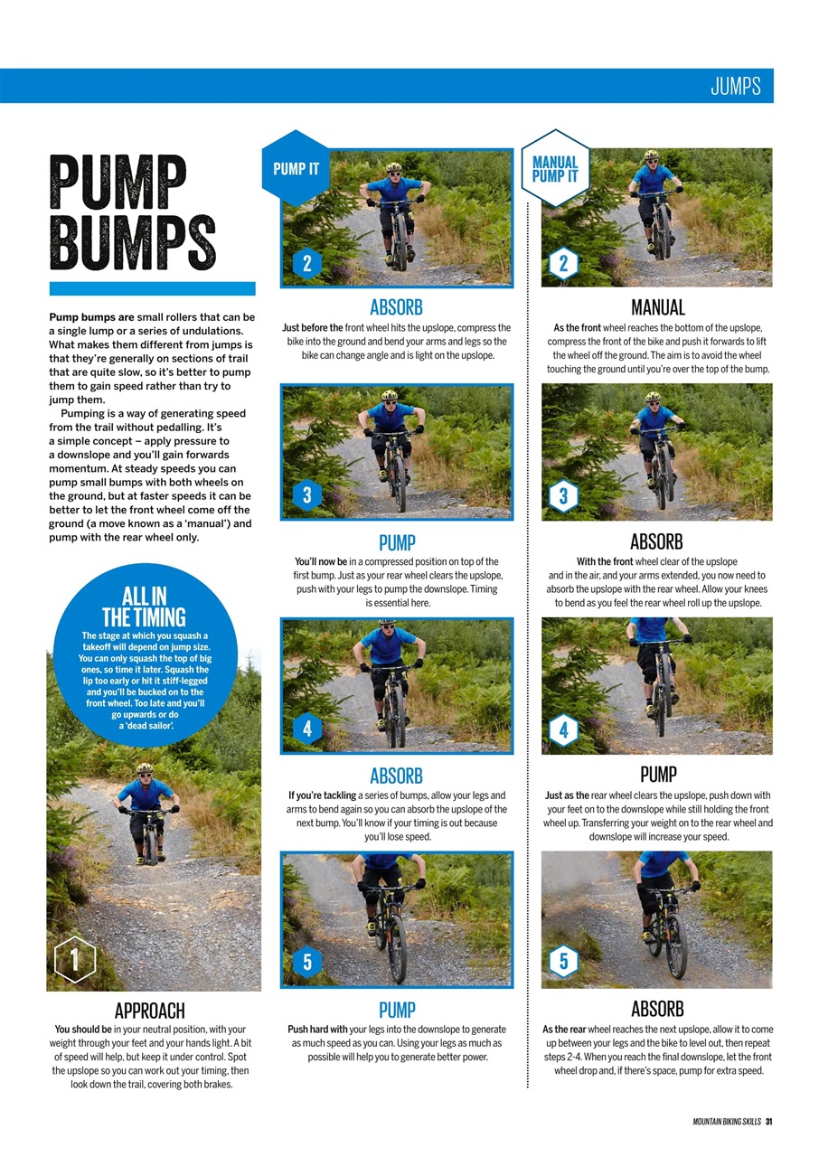 Mountain Biking UK Preview Pages