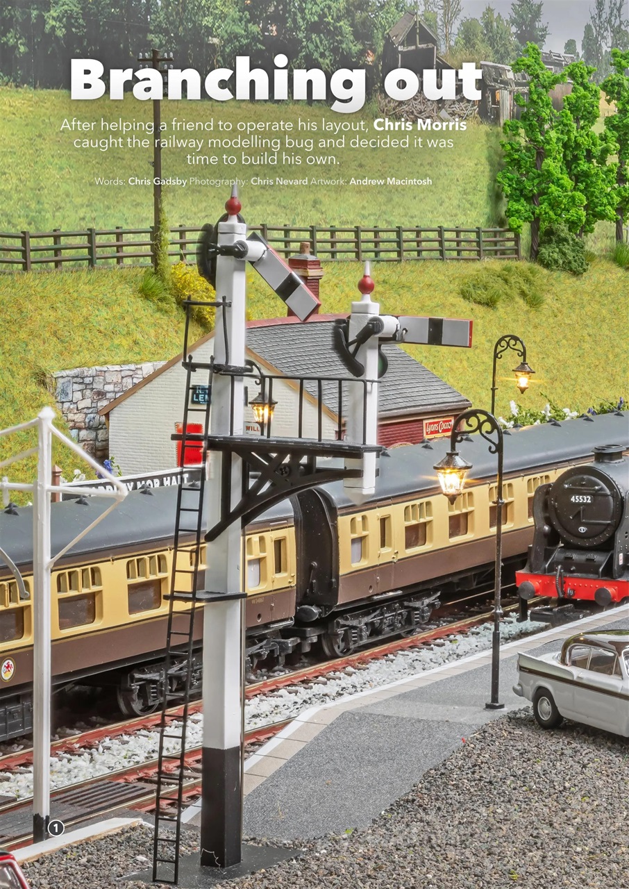 Model Rail Preview Pages