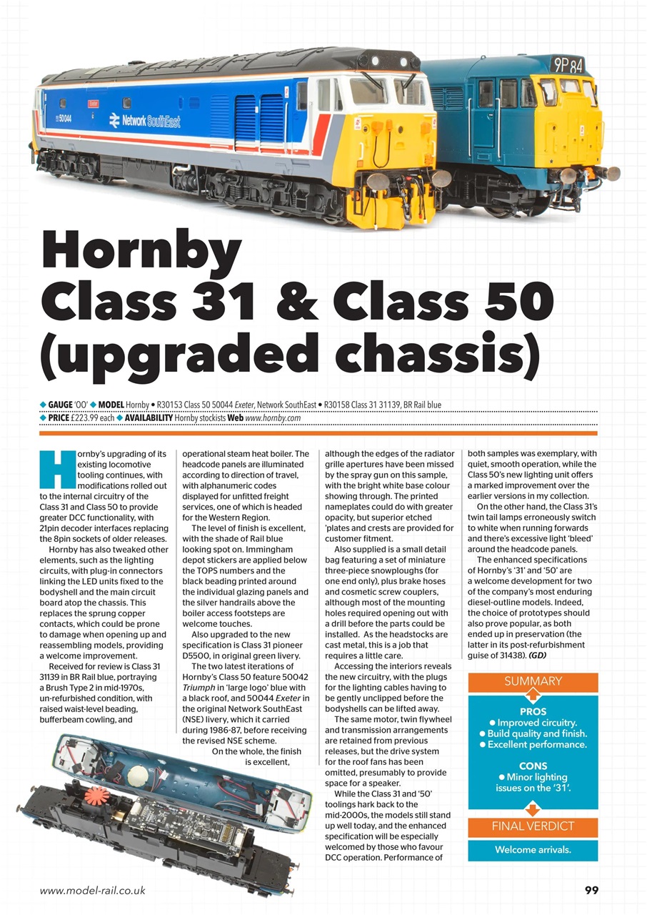 Model Rail Preview Pages
