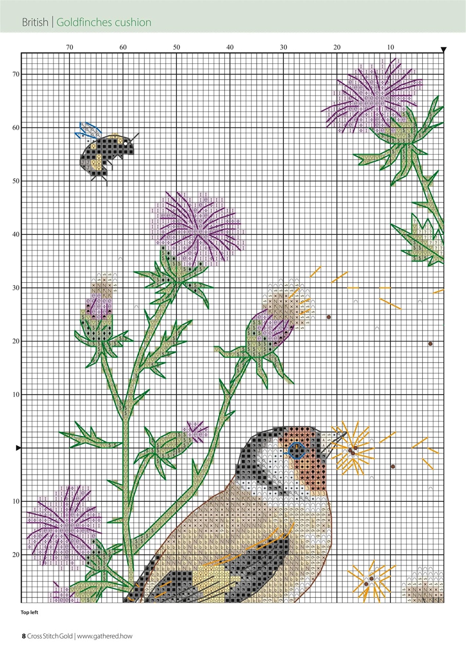 Cross Stitch Favourites Magazine - Cross Stitch Gold Birds Collection 