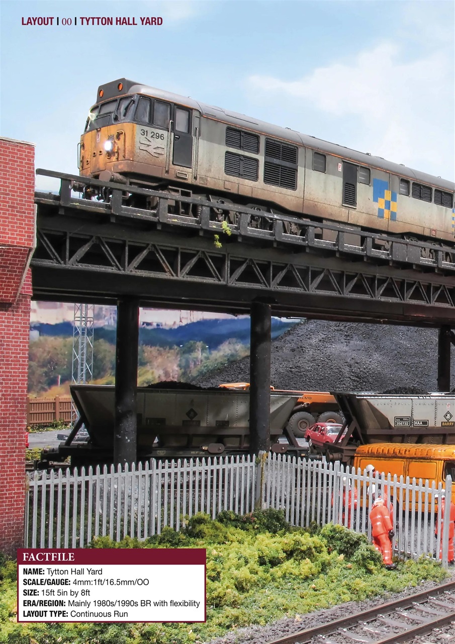 British Railway Modelling (BRM) Preview Pages