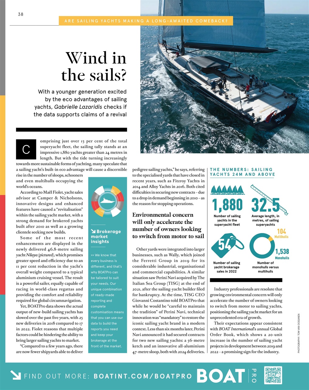 Boat International Preview Pages