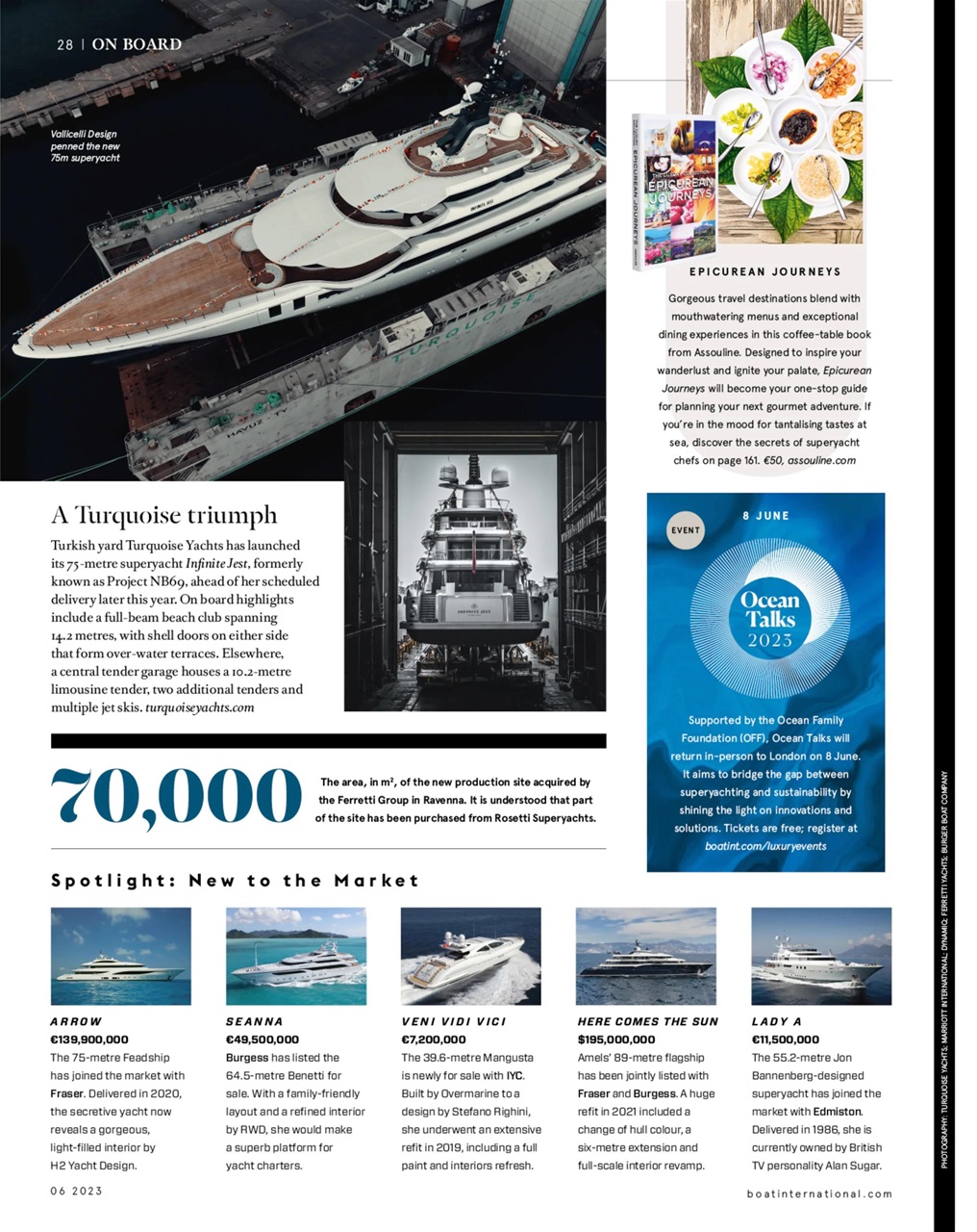 Boat International Preview Pages