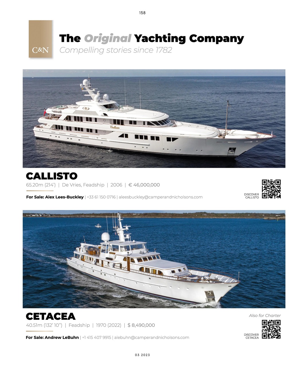 Boat International Preview Pages