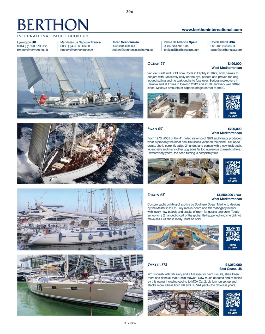 Boat International Preview Pages