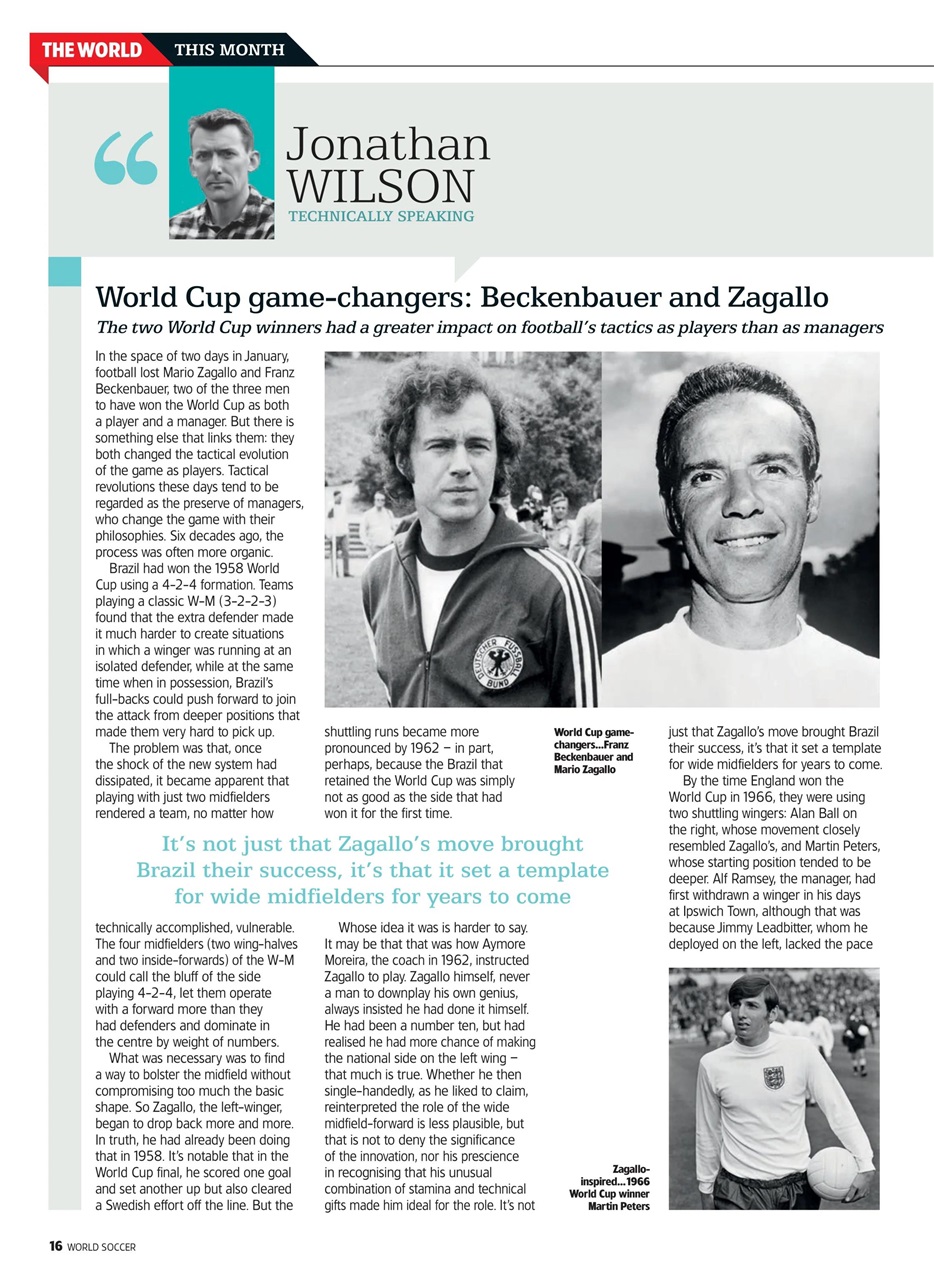 World Soccer Preview Pages