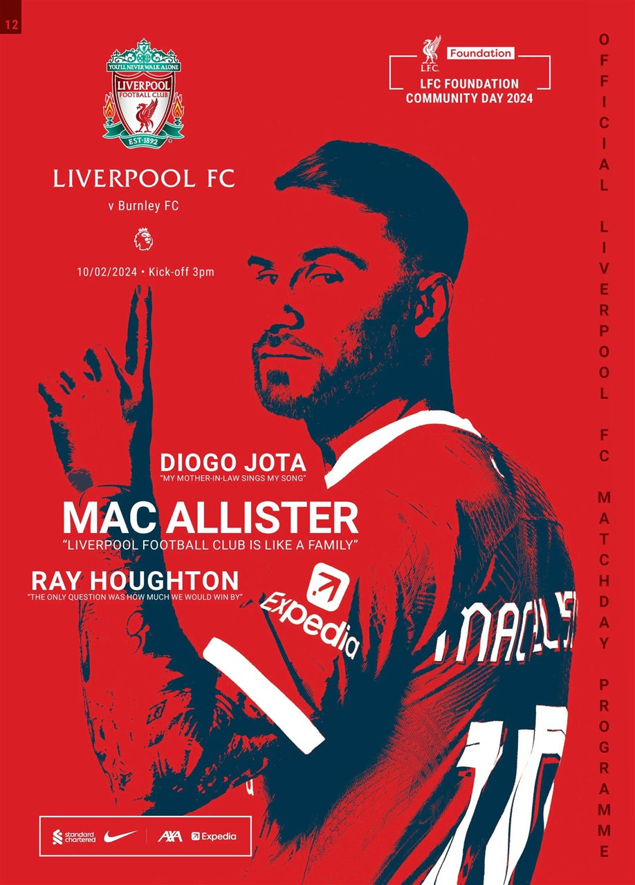 Liverpool FC Programmes Preview Pages