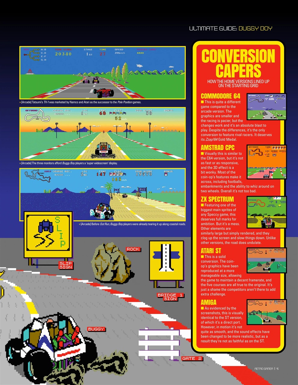 Retro Gamer Preview Pages