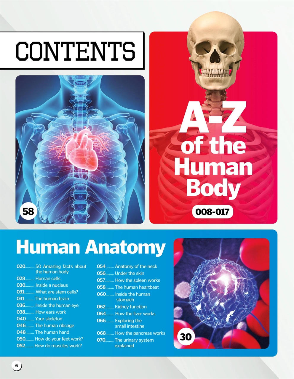 How It Works Bookazine Preview Pages