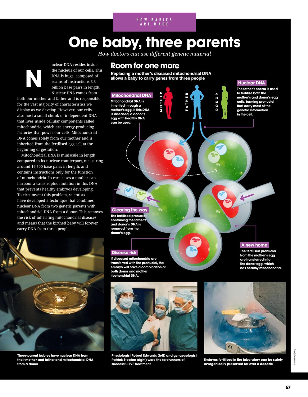 How It Works Bookazine Preview Pages