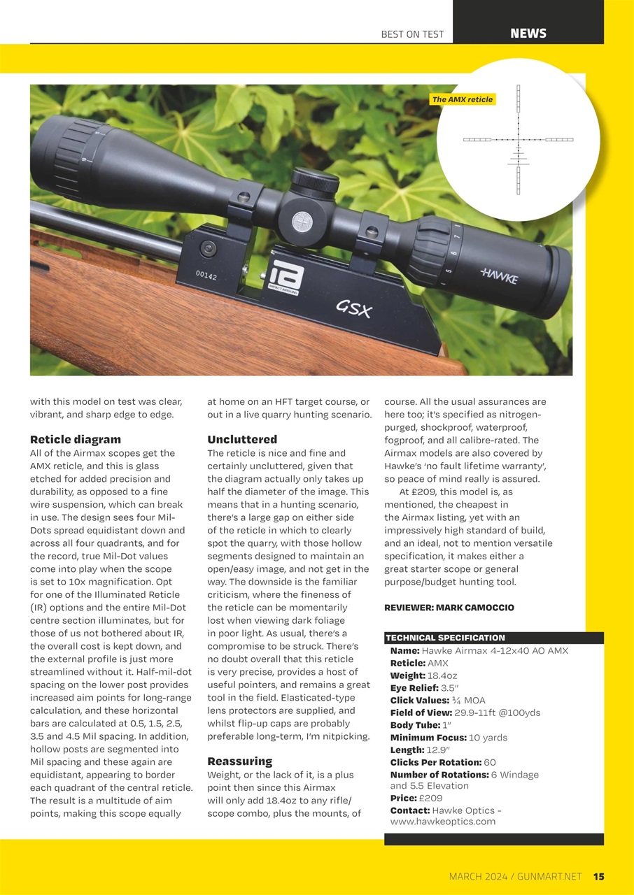 Gunmart Preview Pages