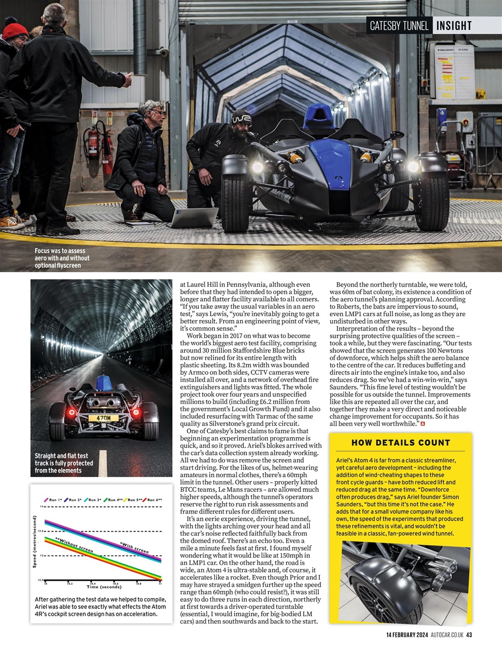 Autocar Preview Pages