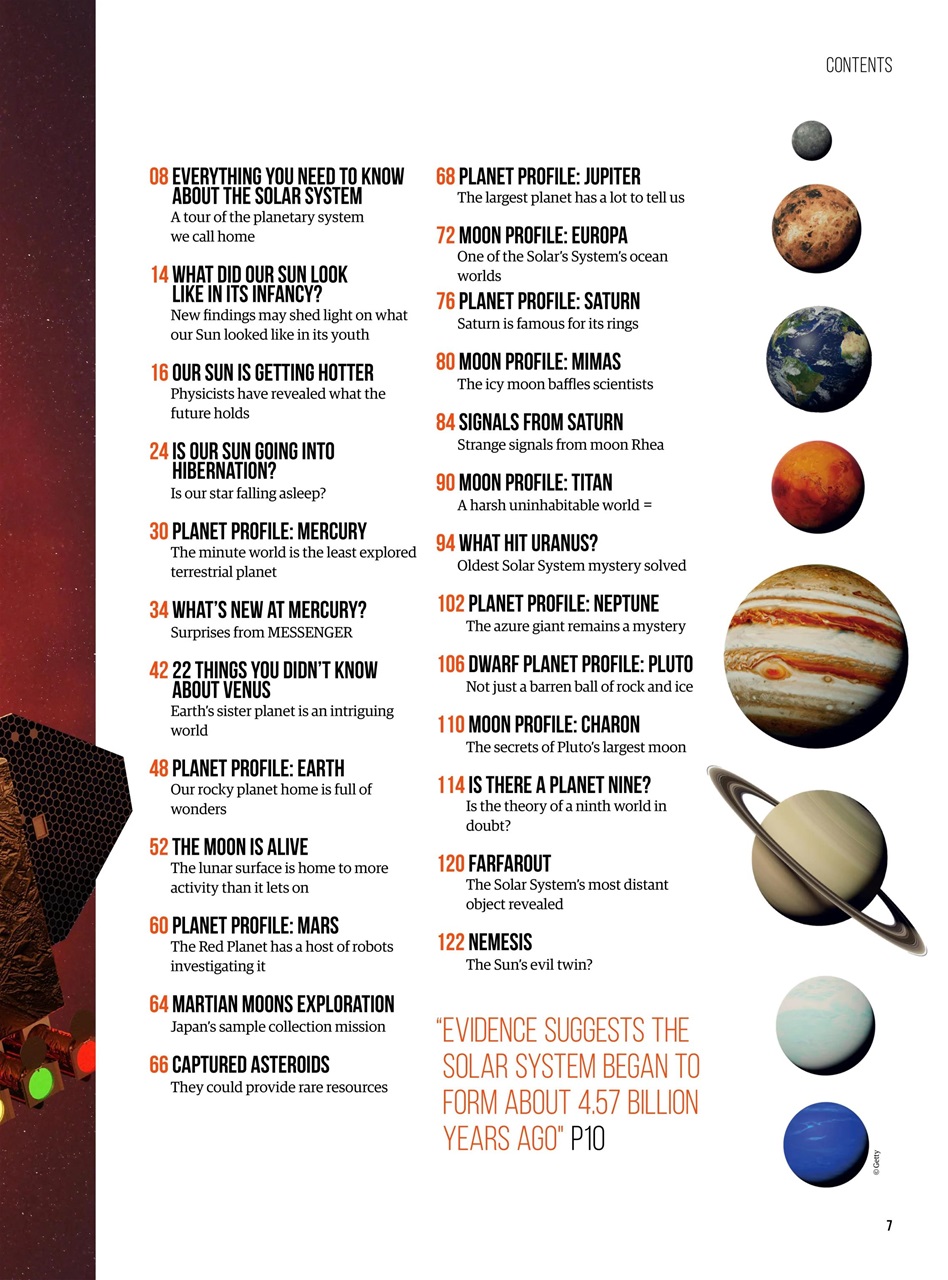 All About Space Bookazine Preview Pages