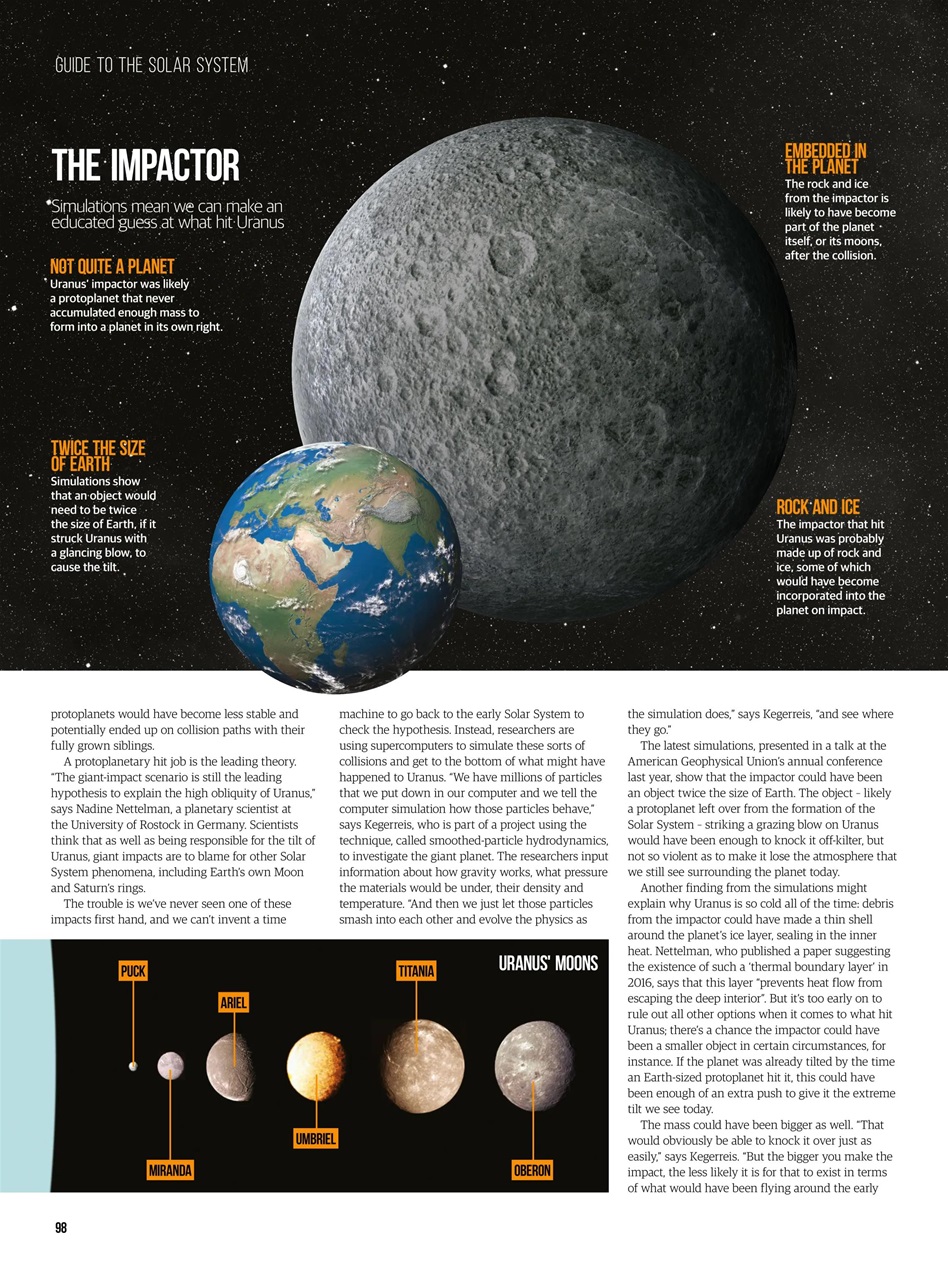 All About Space Bookazine Preview Pages