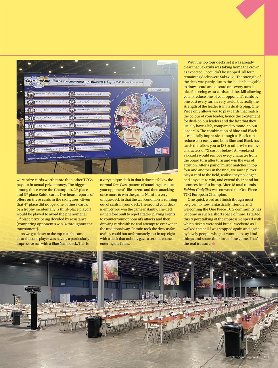 Tabletop Gaming Preview Pages