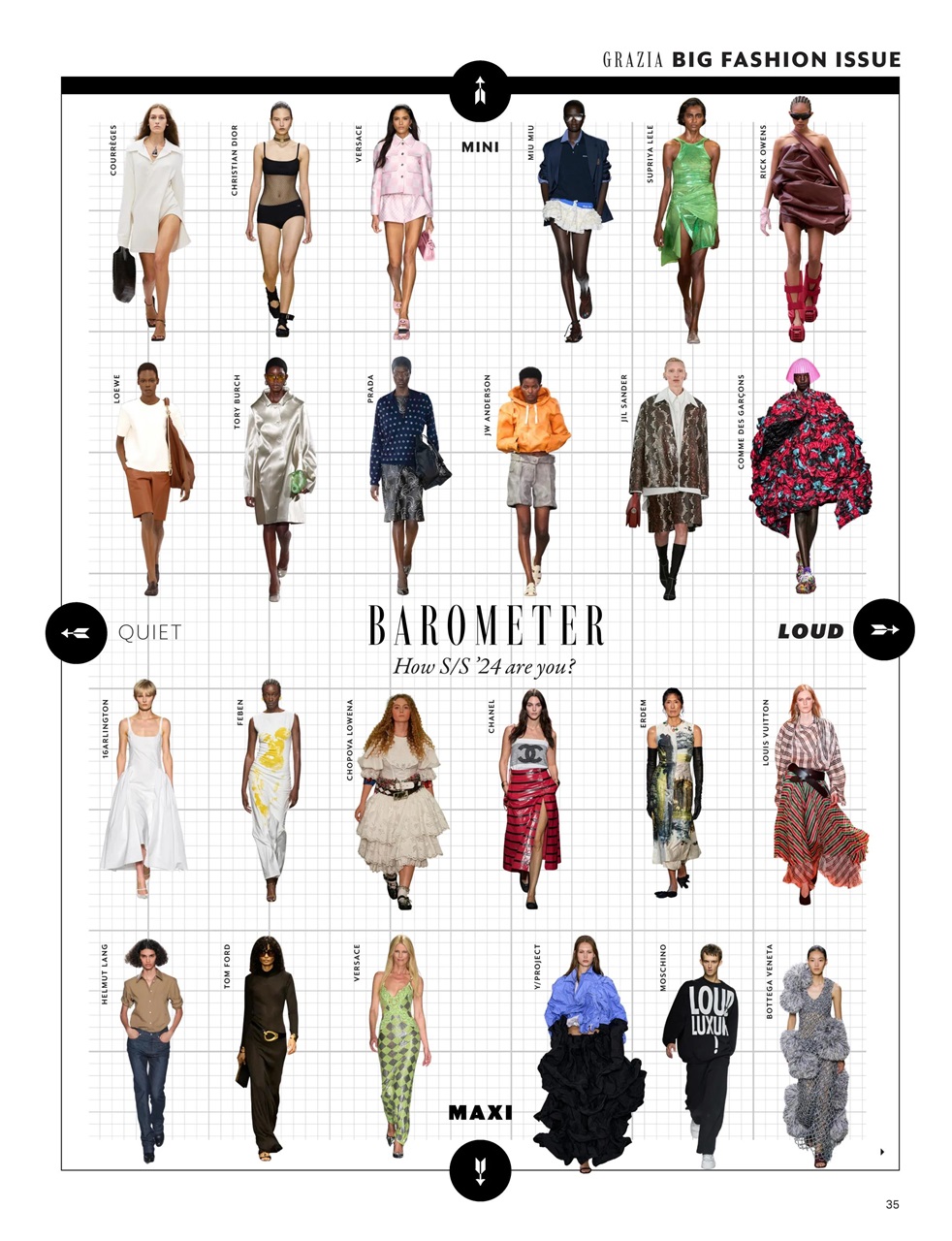 Grazia Preview Pages