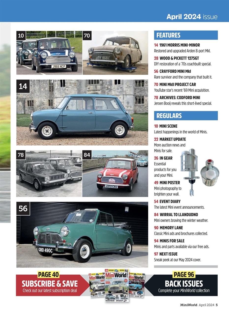 Mini World Preview Pages