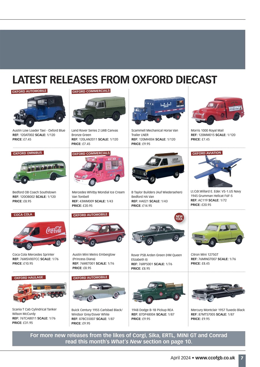 Diecast Collector Preview Pages