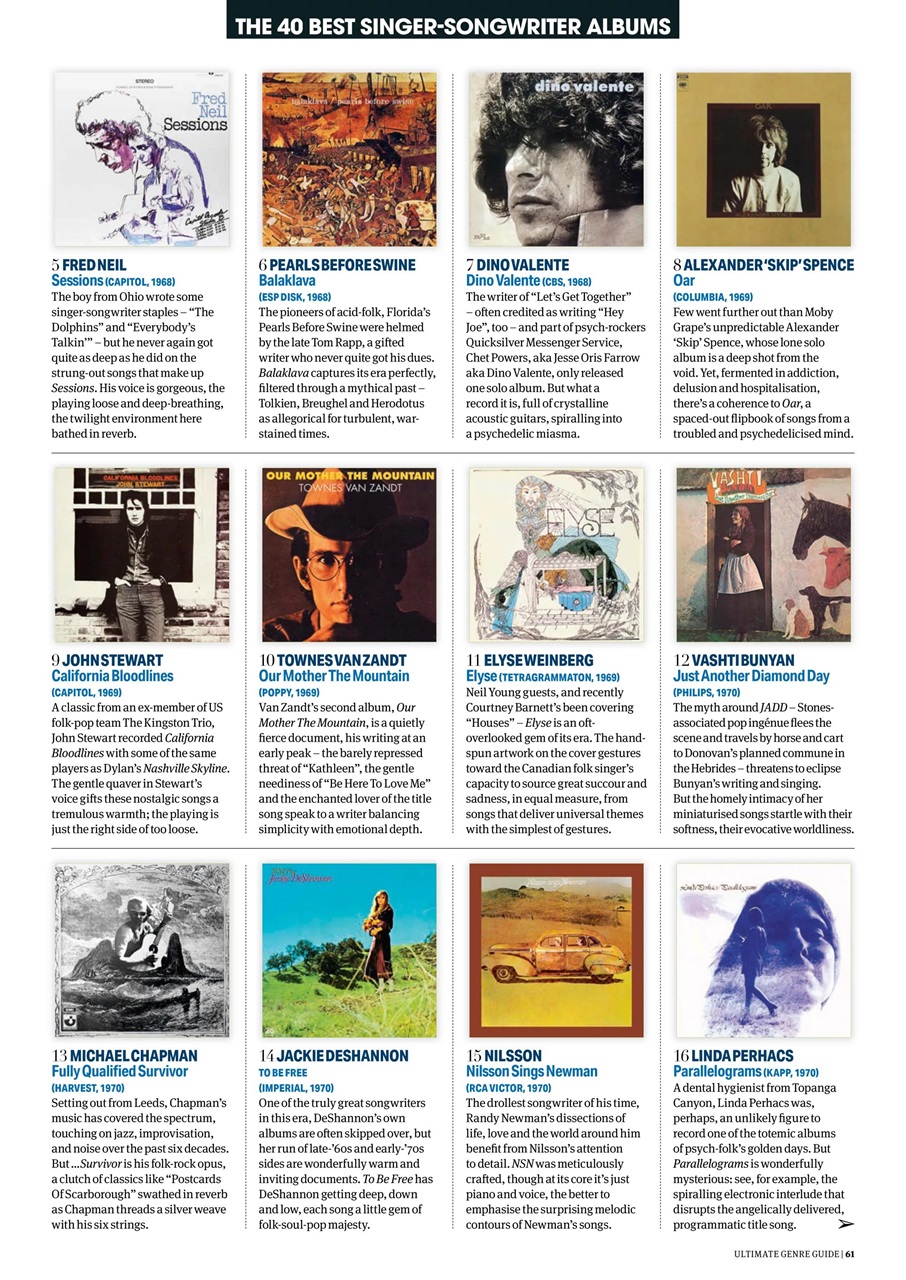 Uncut The Archive Collection Preview Pages