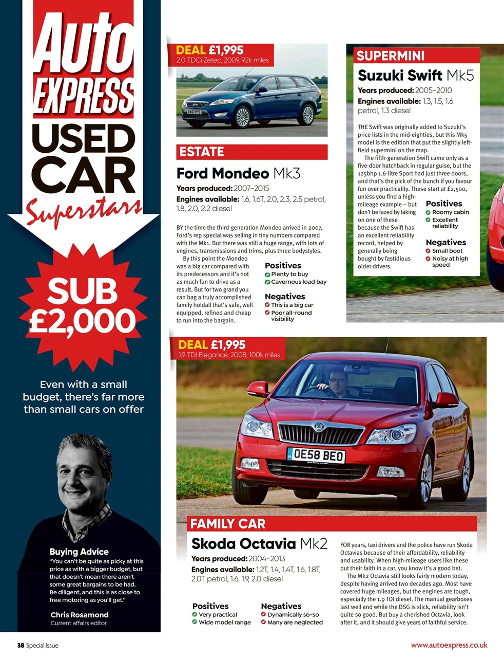 Auto Express Preview Pages