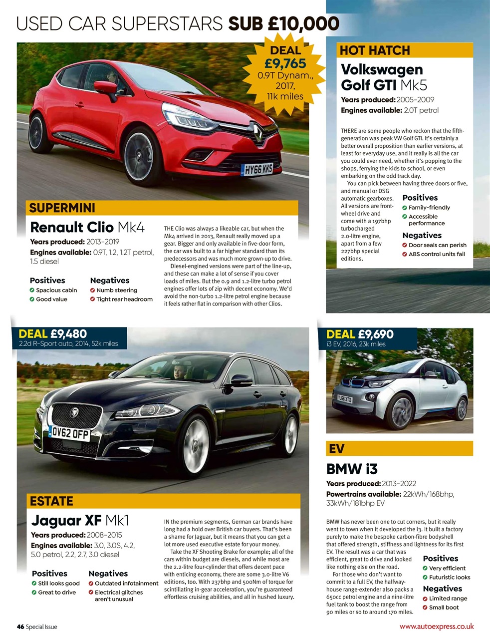Auto Express Preview Pages