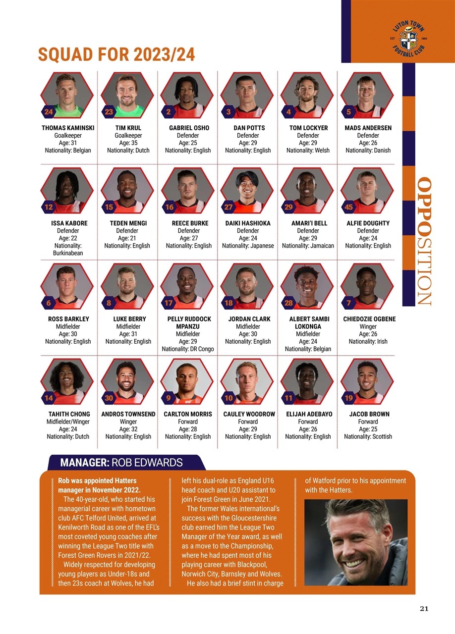 Liverpool FC Programmes Preview Pages