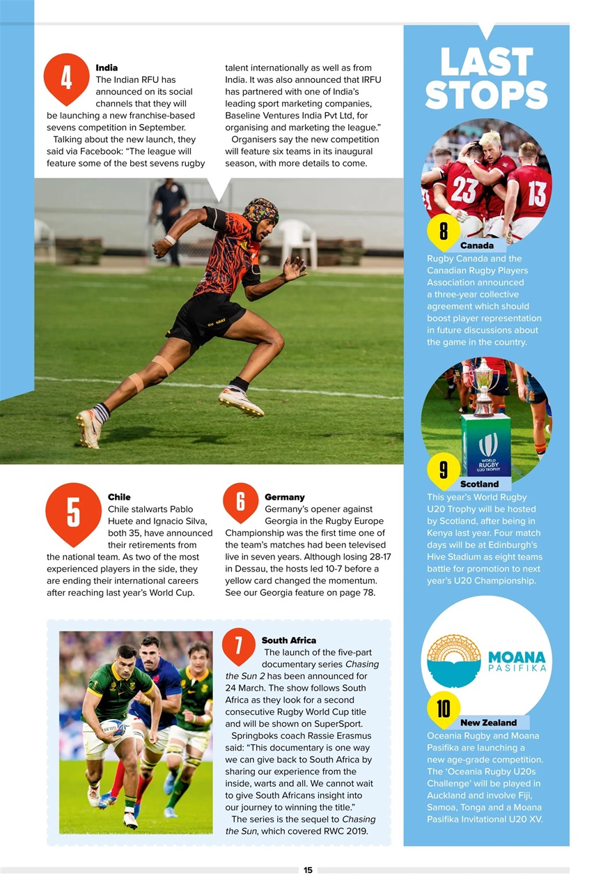 Rugby World Preview Pages
