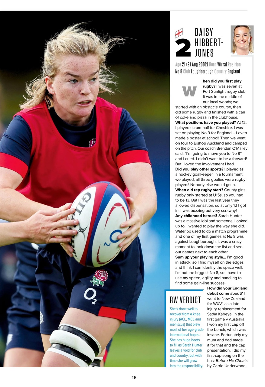 Rugby World Preview Pages