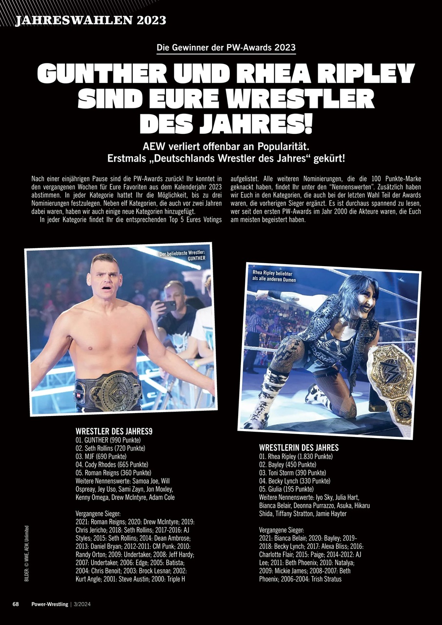 Power-Wrestling Preview Pages