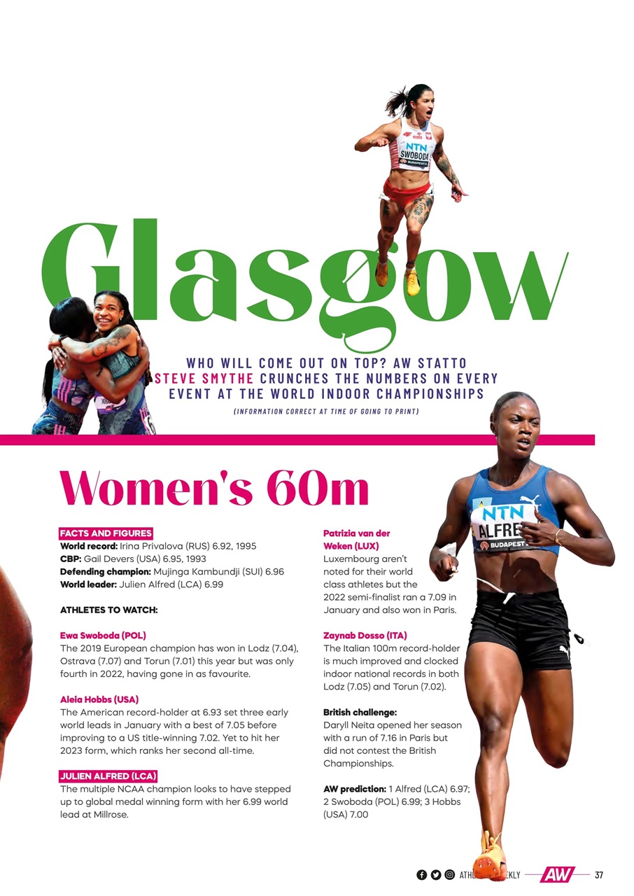 AW – Athletics Weekly Magazine Preview Pages