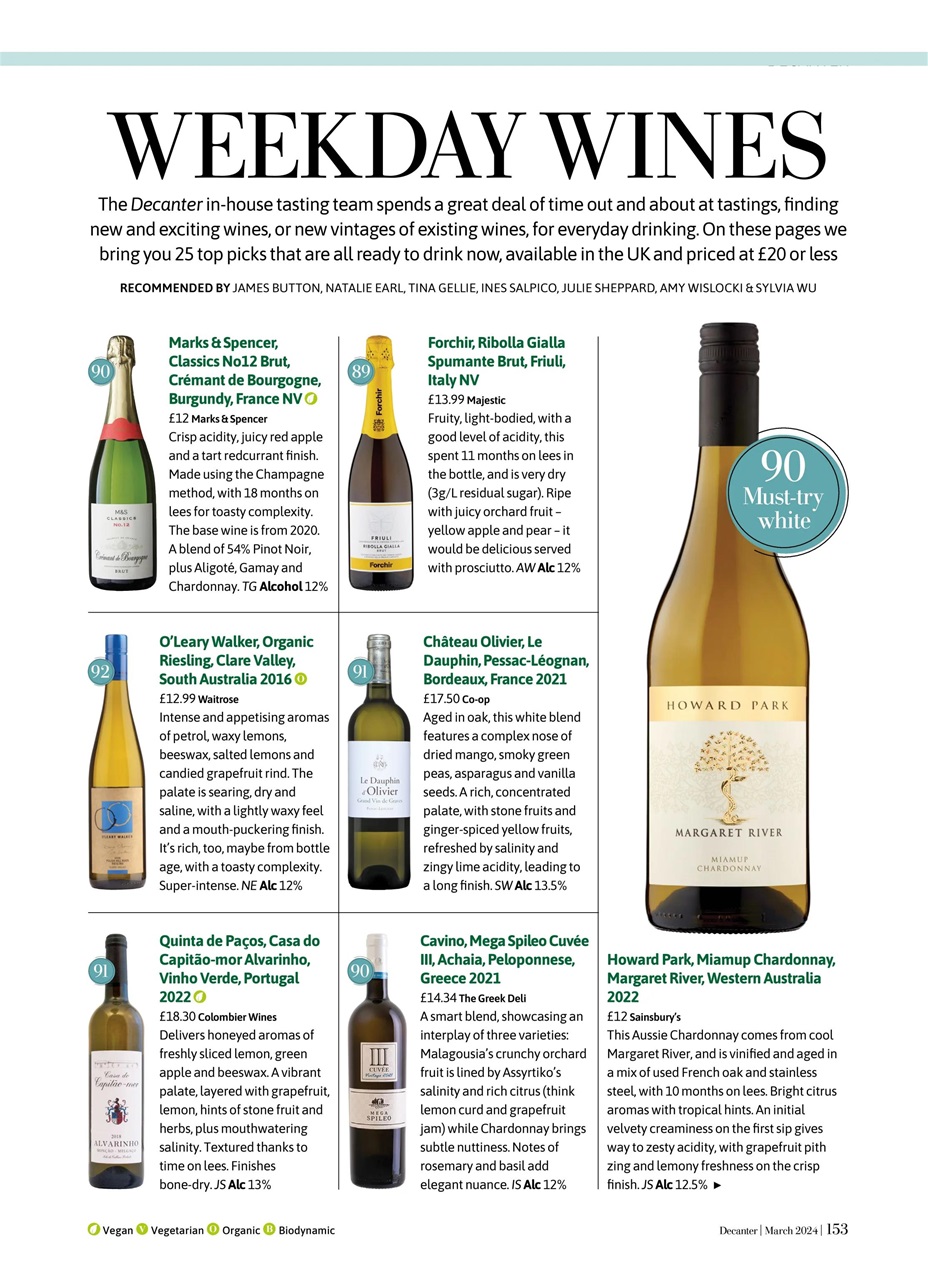 Decanter Preview Pages