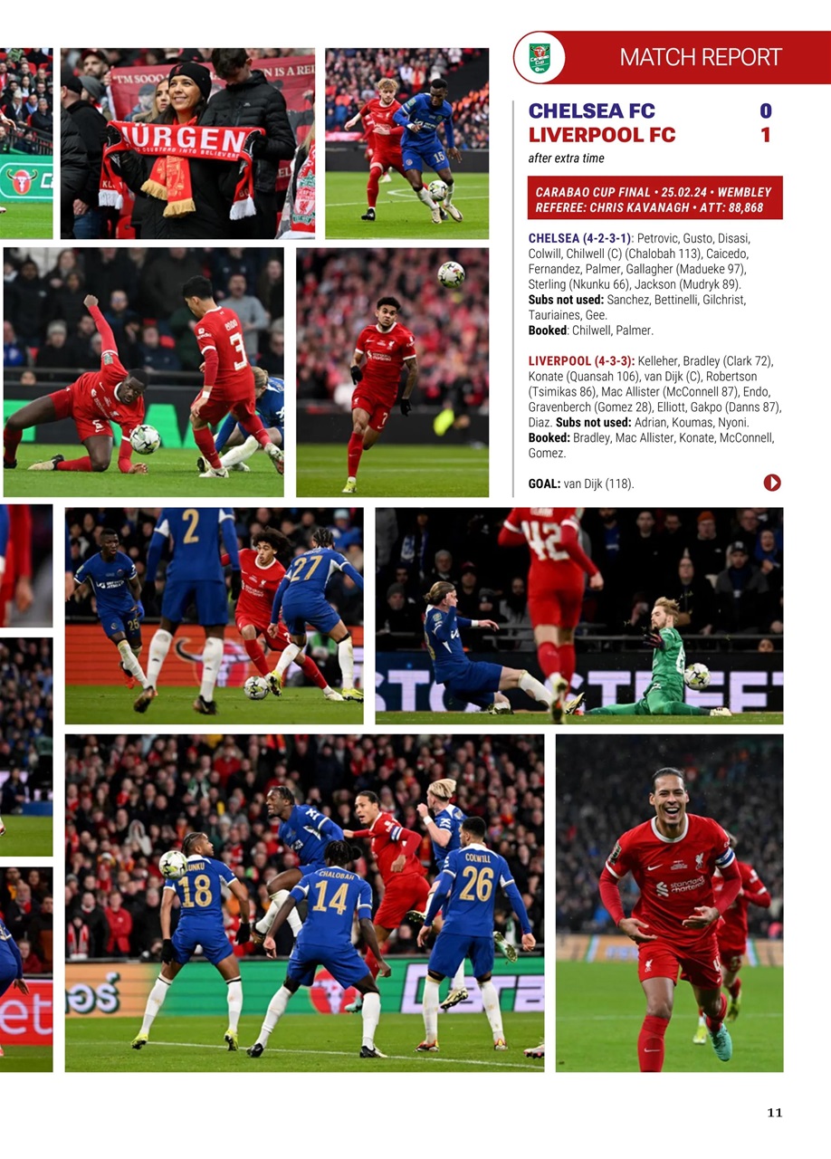 Liverpool FC Programmes Preview Pages
