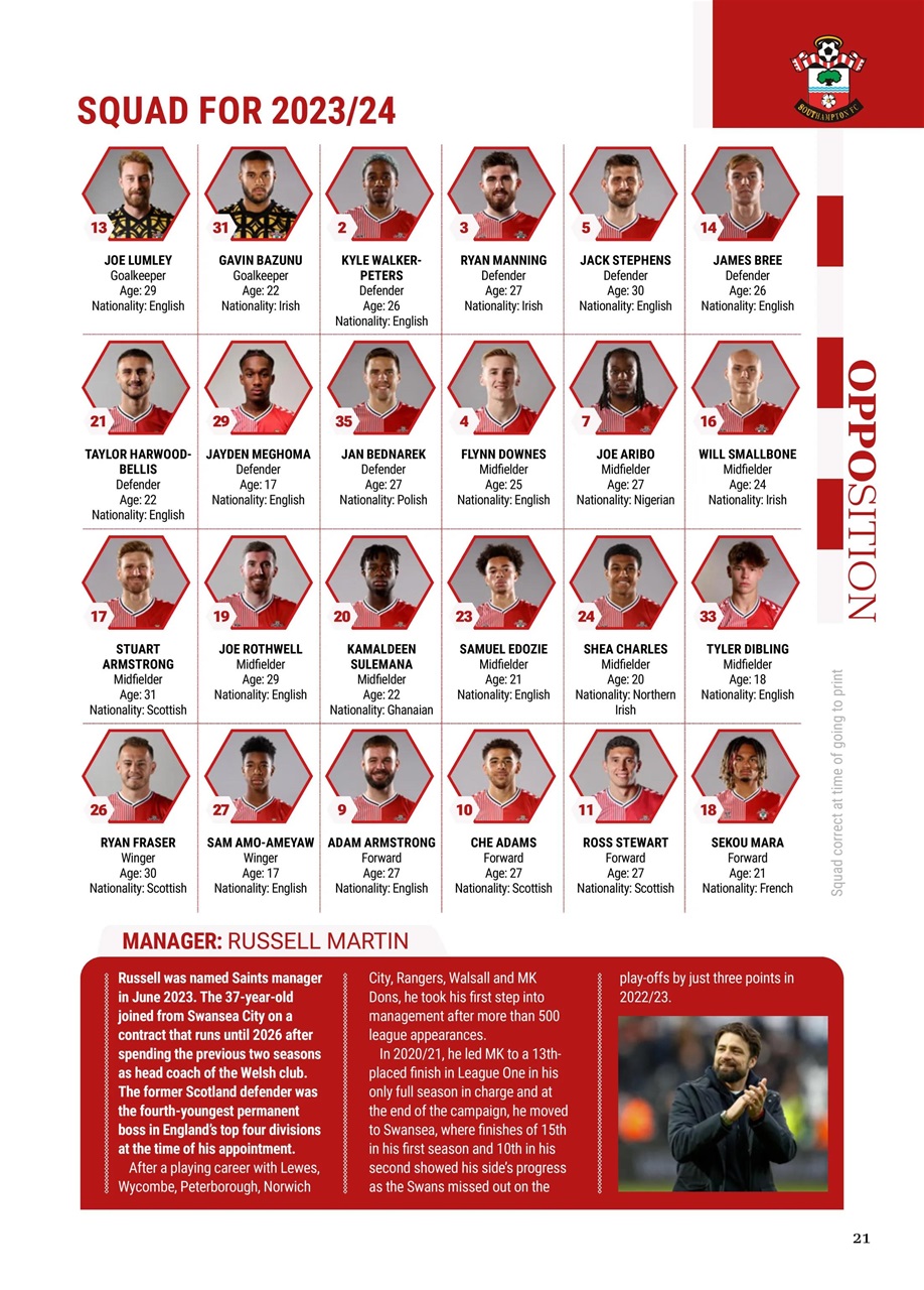 Liverpool FC Programmes Preview Pages
