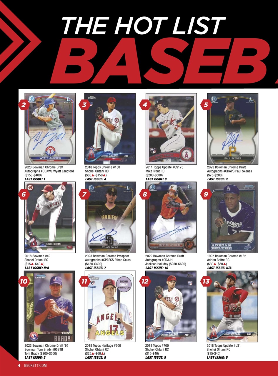 Beckett Baseball Magazine Preview Pages