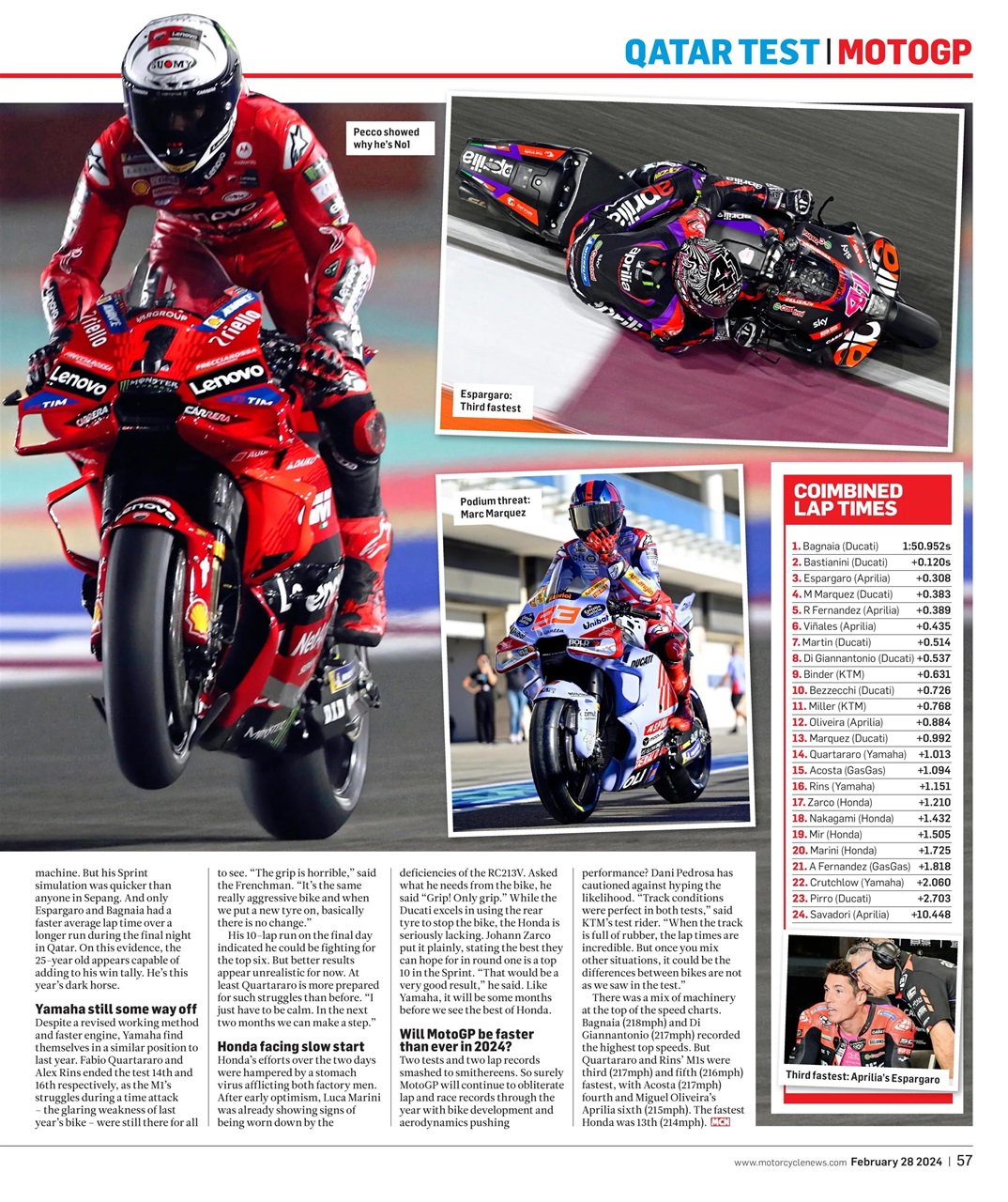 MCN Preview Pages