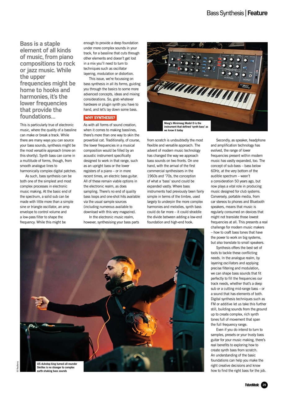 Future Music Preview Pages