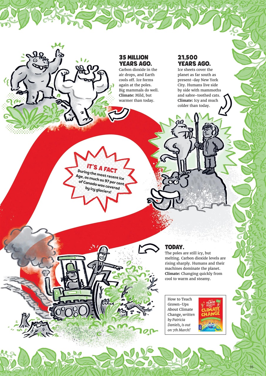 What on Earth! Magazine Preview Pages