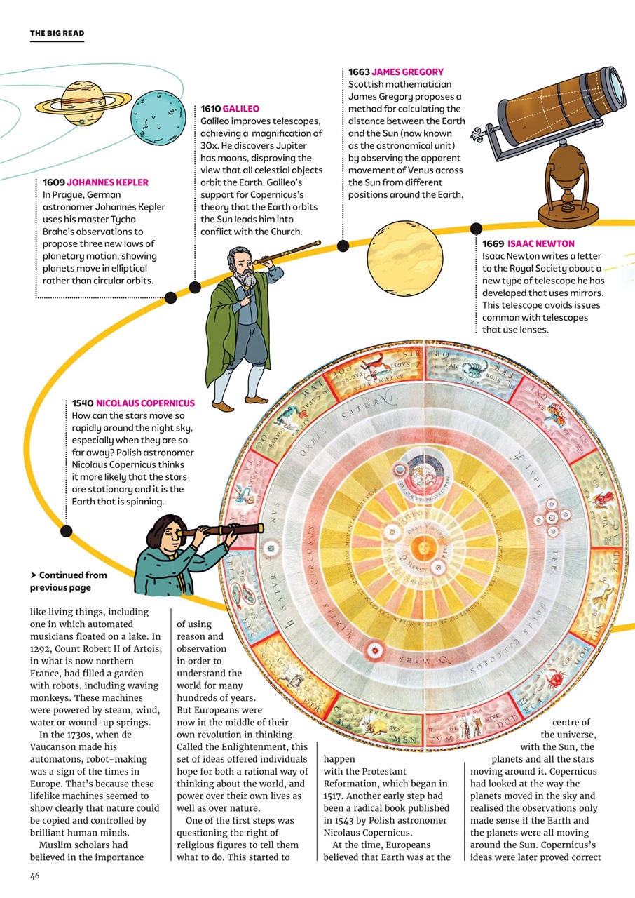 What on Earth! Magazine Preview Pages