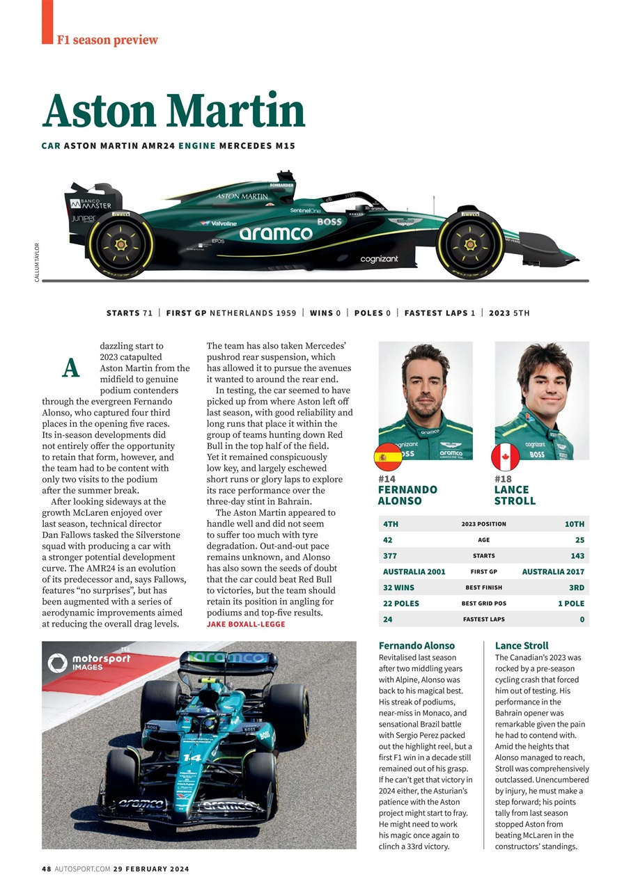 Autosport Preview Pages