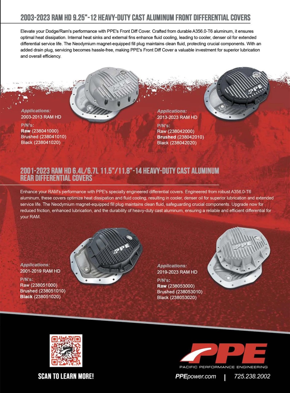 Diesel World Preview Pages