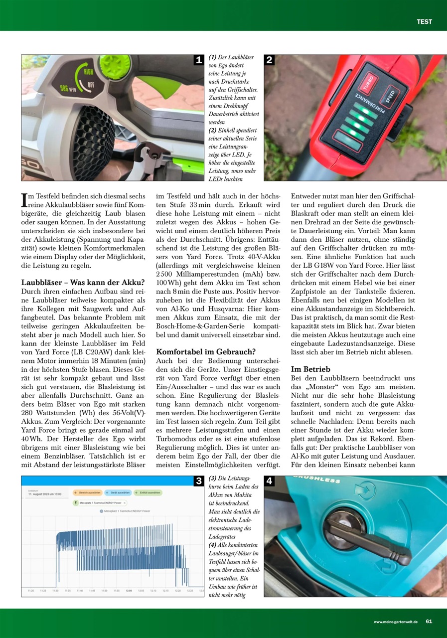 Meine Gartenwelt Preview Pages