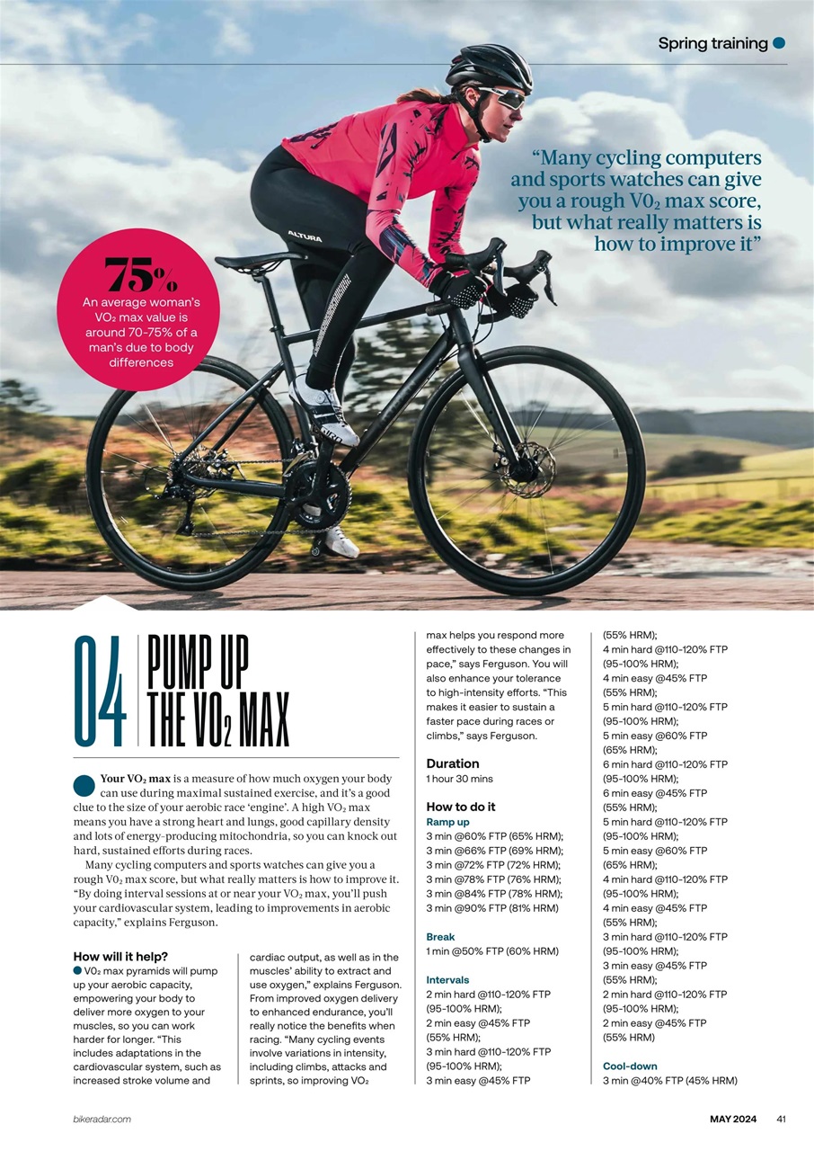 Cycling Plus Preview Pages