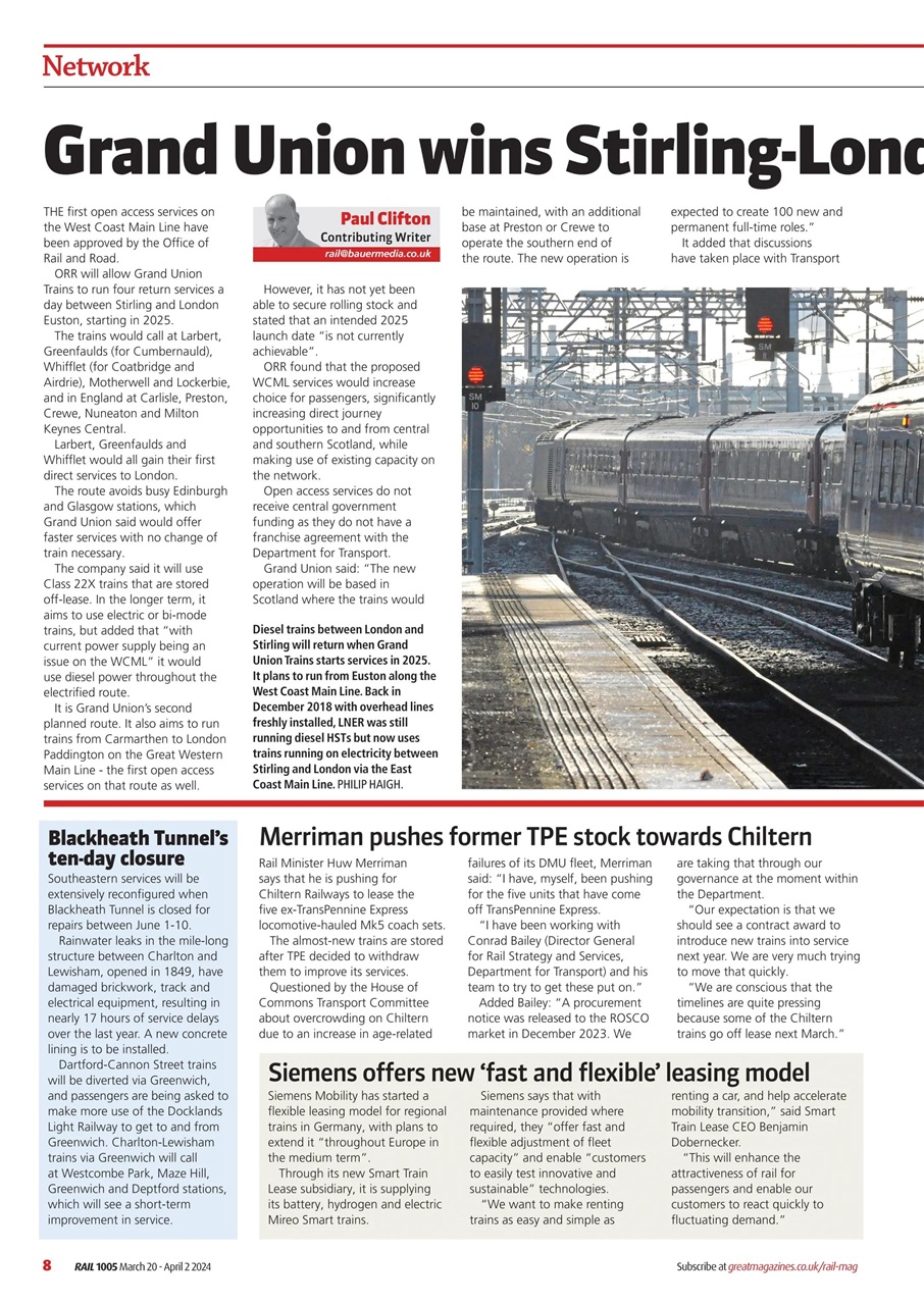 Rail Preview Pages