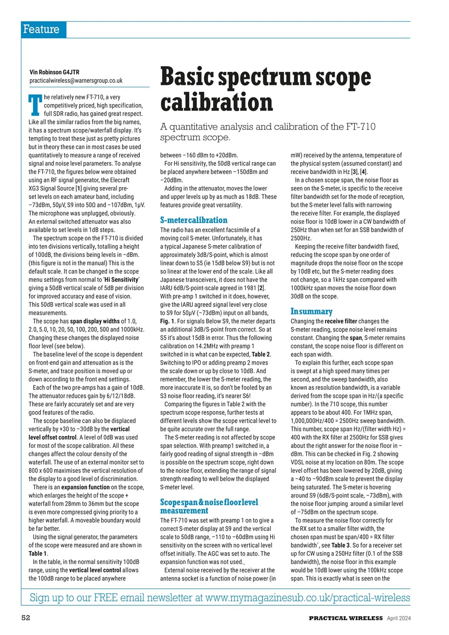 Practical Wireless Preview Pages