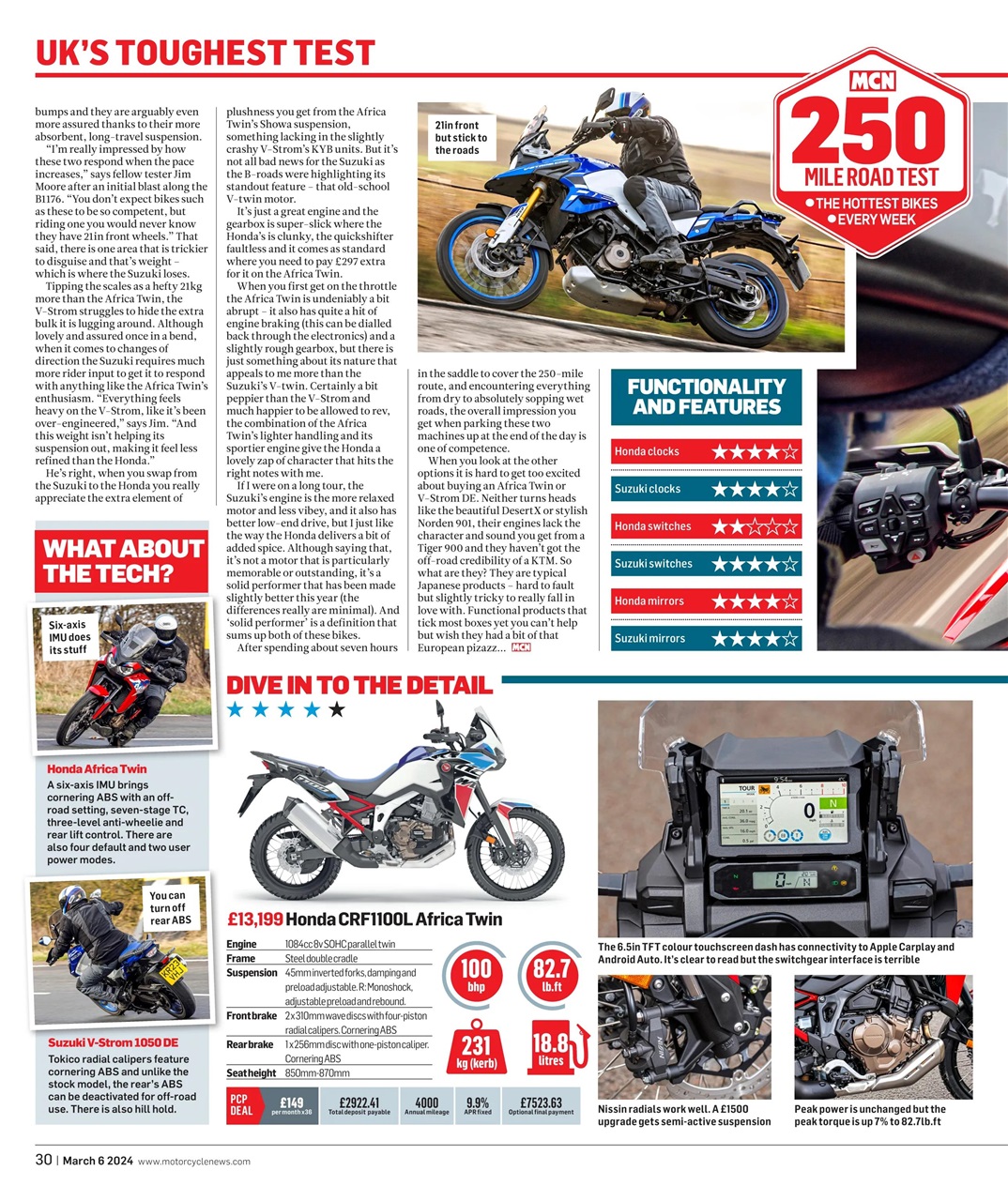 MCN Preview Pages