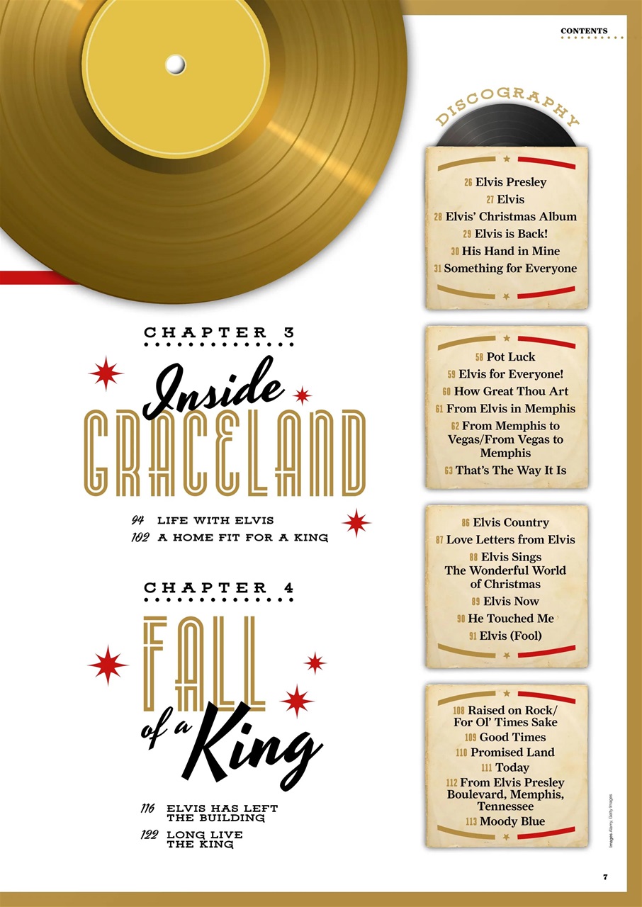 Music Magazine Preview Pages