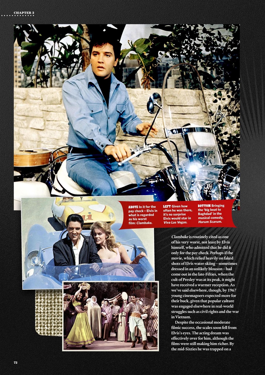 Music Magazine Preview Pages