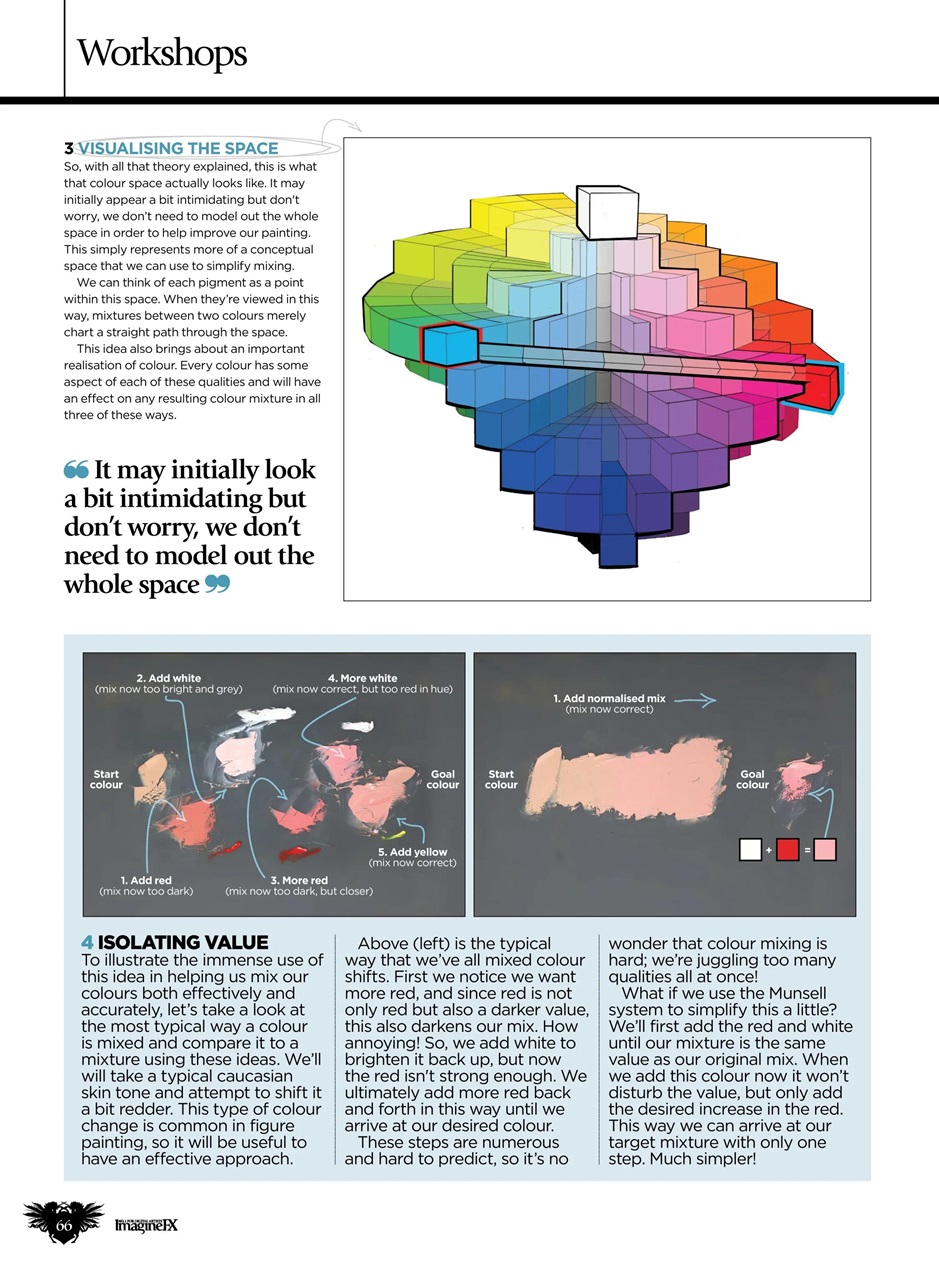 ImagineFX Preview Pages