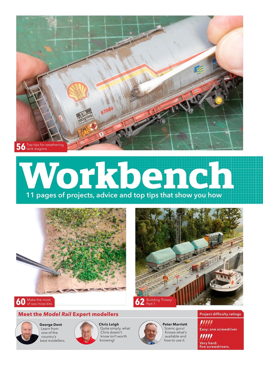 Model Rail Preview Pages